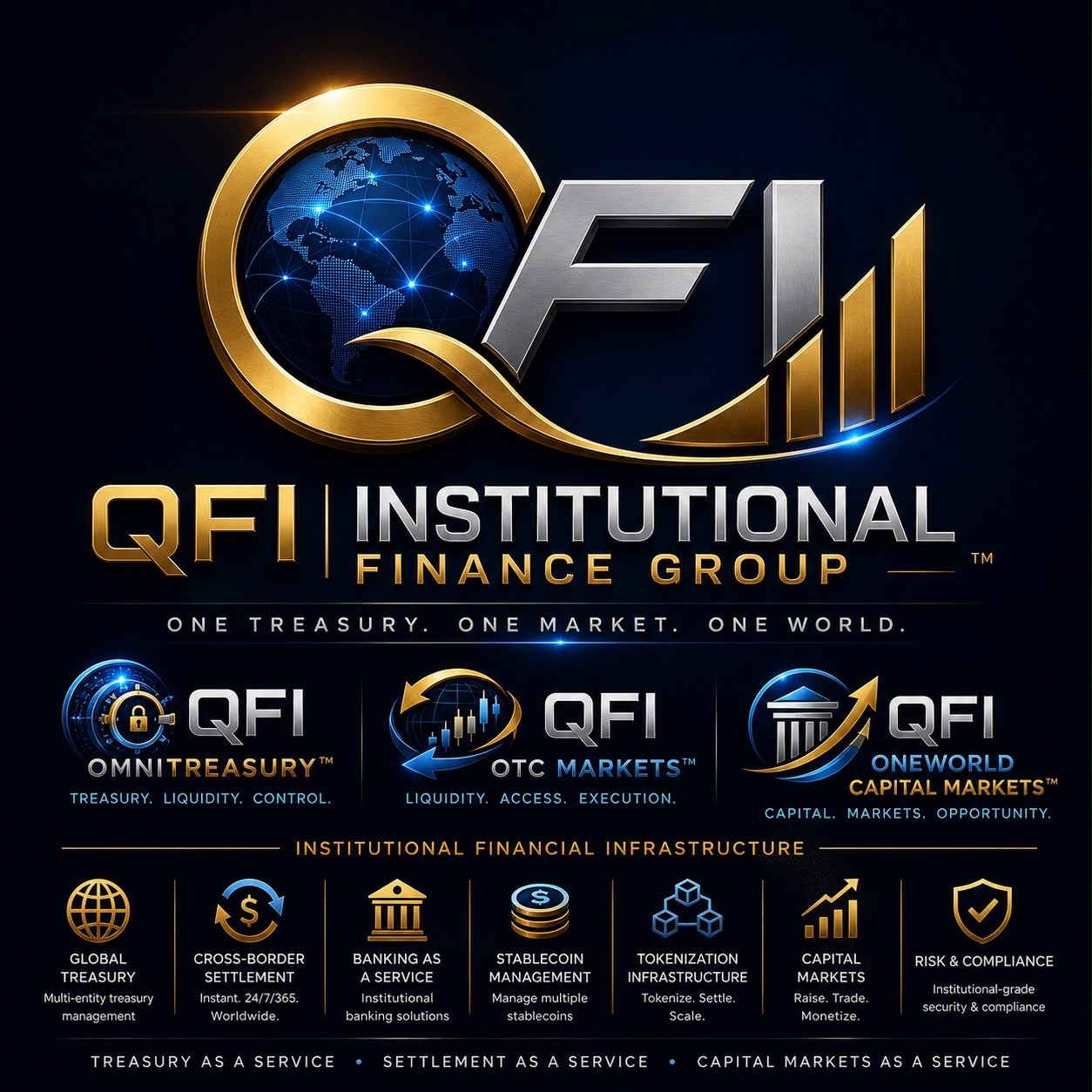 QFI Institutional Finance Group™ brand mark